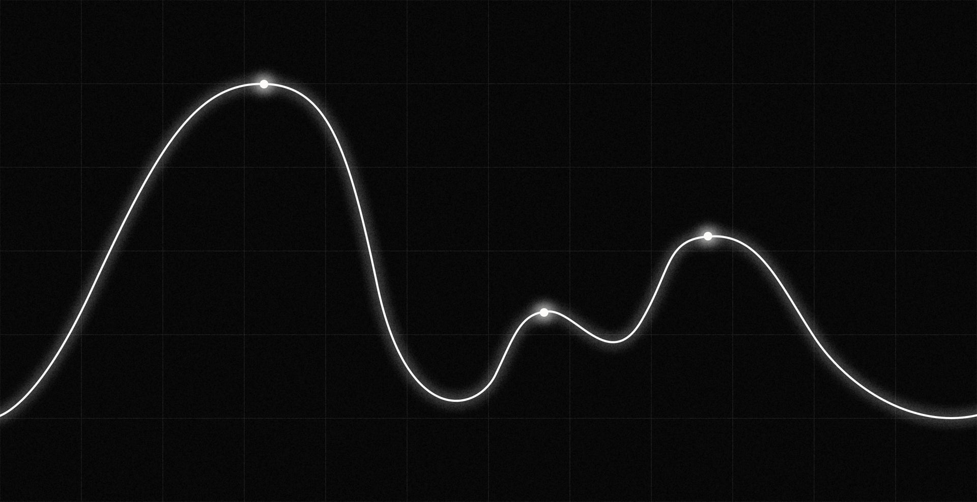 Line graph on black background with points highlighted on the curve